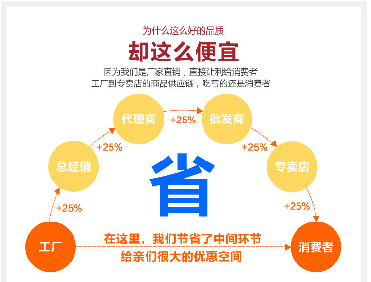 QQ Screenshot 20180403104457