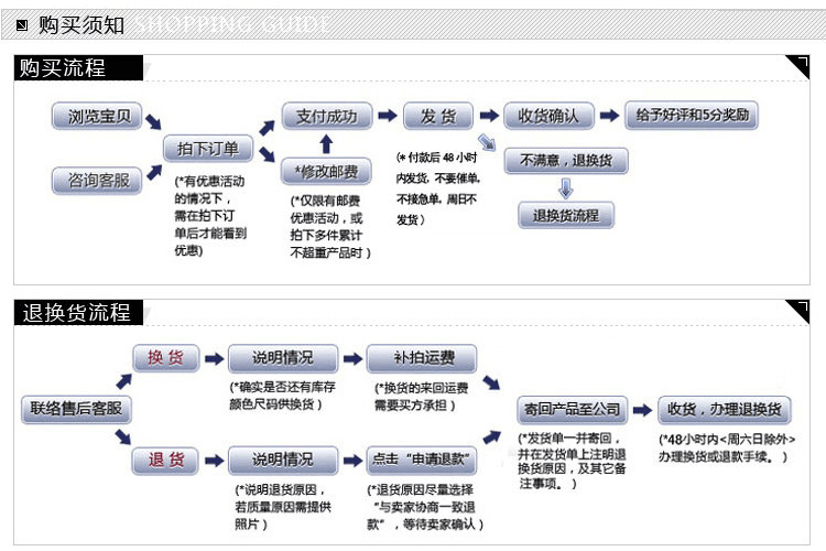 Peignoir jeunesse - Ref 602249 Image 25