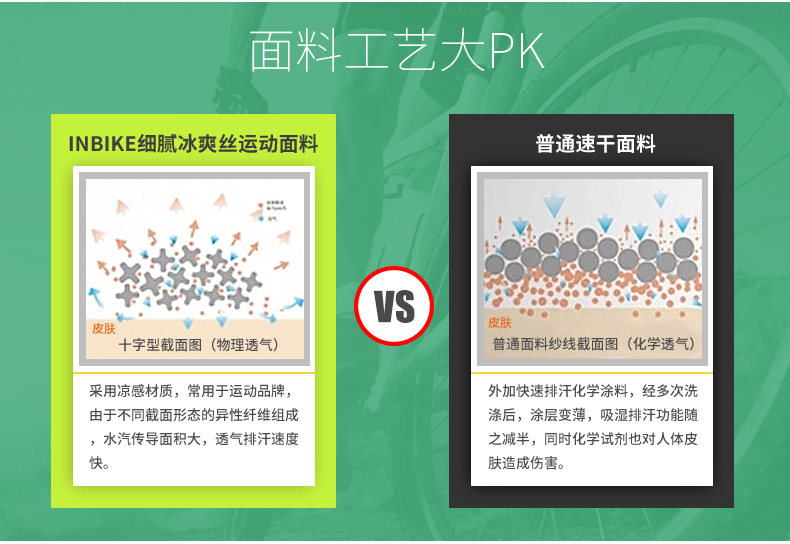 Tenue de cyclisme homme INBIKE - Ref 2216484 Image 13