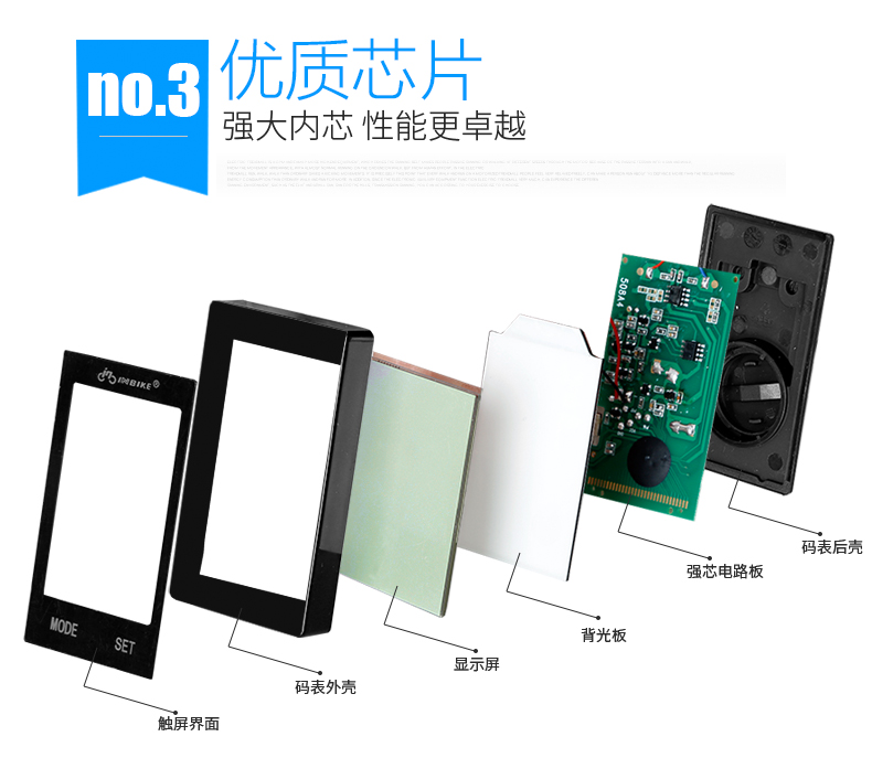 Tableau de bord vélo INBIKE - Ref 2422127 Image 19