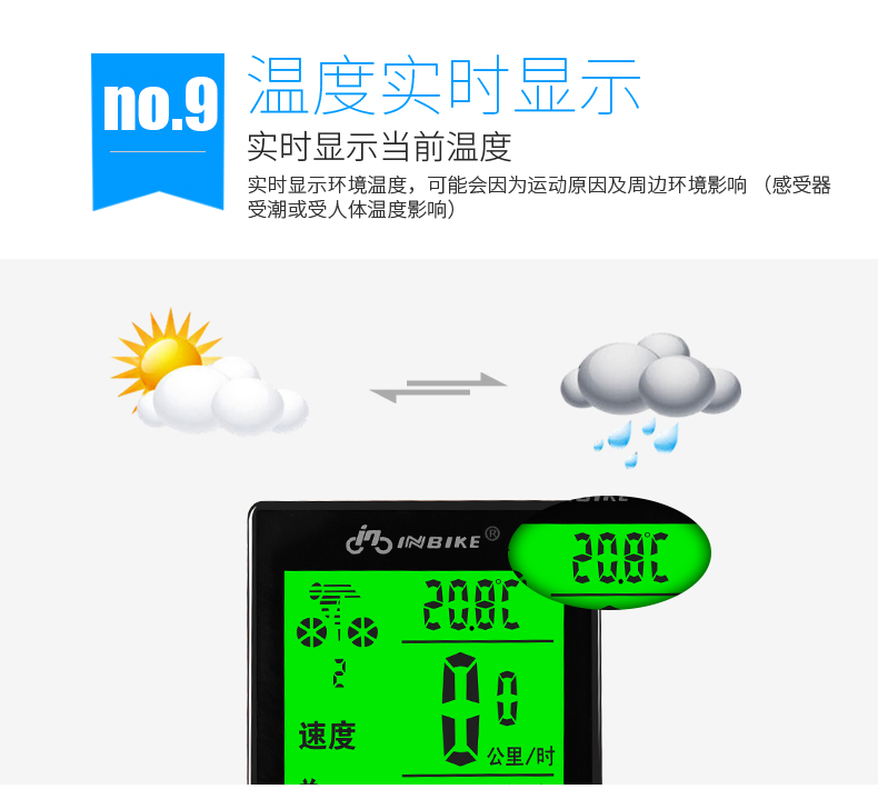 Tableau de bord vélo INBIKE - Ref 2422127 Image 30
