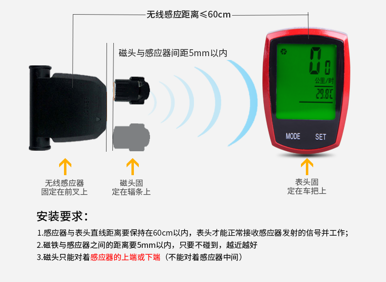 Compteur de vélo INBIKE - Ref 2422091 Image 36