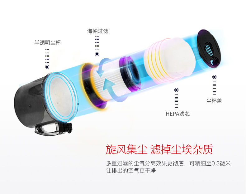 Máy hút bụi Yangtze thiết bị gia dụng máy hút bụi gia dụng thiết bị nhỏ - Máy hút bụi máy hút bụi công nghiệp grammy