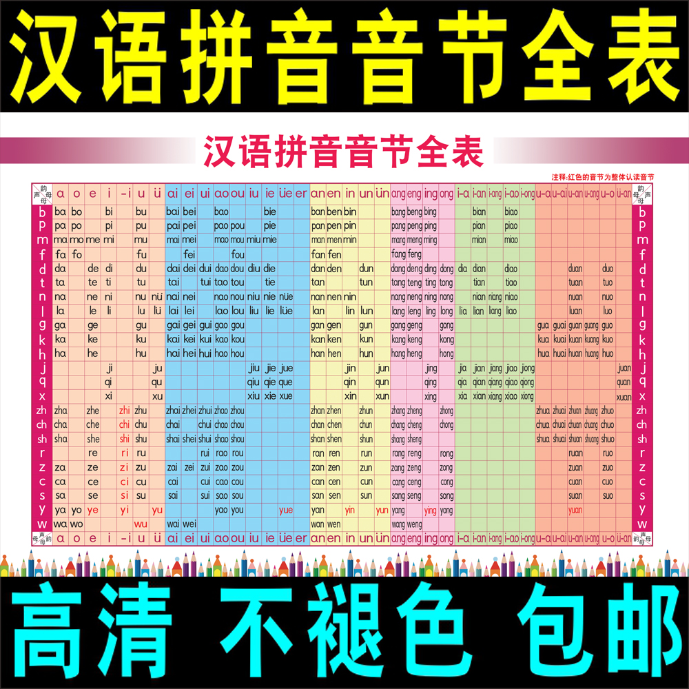 Primary School Hanyin Pinyin Sound Mother Rhyme Alphabet reading full-table wallchart children's alphabet overall admit reading syllable table posters