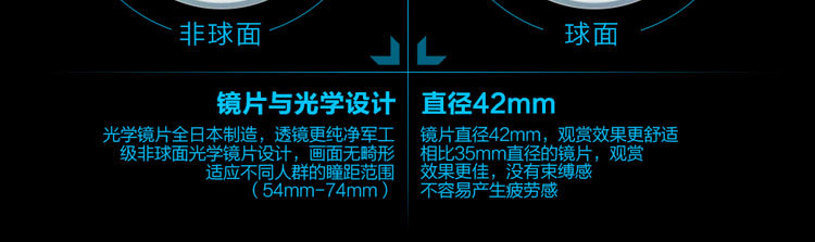 Lunettes VR ou 3D VRBOX - Ref 1227945 Image 31