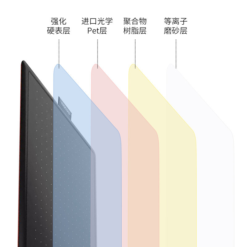 数位板革命，Wacom CTL-672 纸感贴膜带你走进艺术新天地 🎨💡-手写输入-淘宝好物网