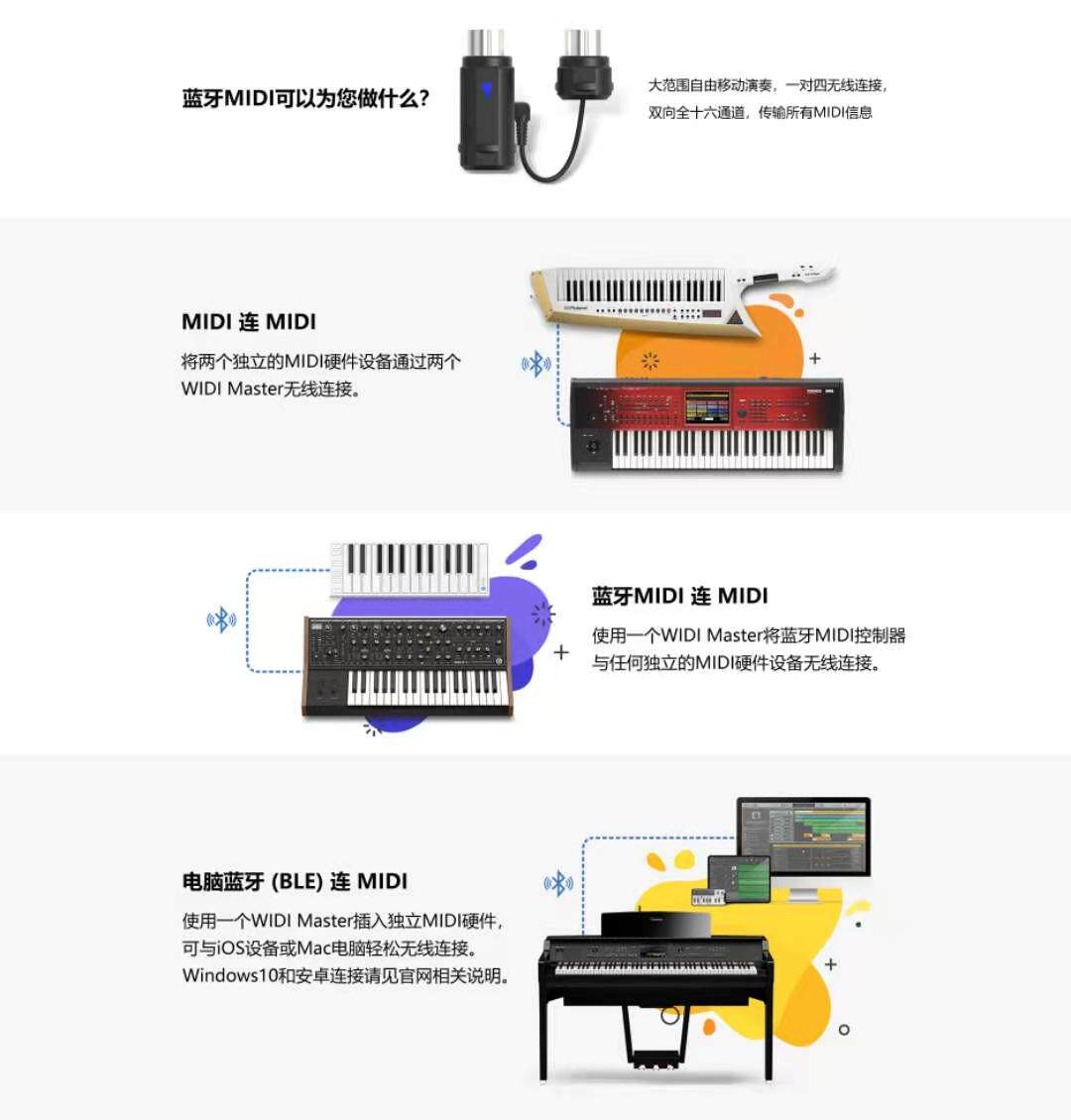 MIDI-клавиатура cme widi master midi编曲键盘合成器电钢琴电吹管无线蓝牙适配器