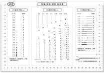 Point gauge film stain card dot line reference piece scratch Point gauge A4 Chinese version stain comparison piece