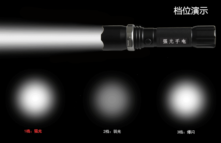 Đèn led chói zoom cố định tập trung sạc lại ánh sáng sạc pin 18650 pin ngoài trời đèn pin kiêm sạc dự phòng