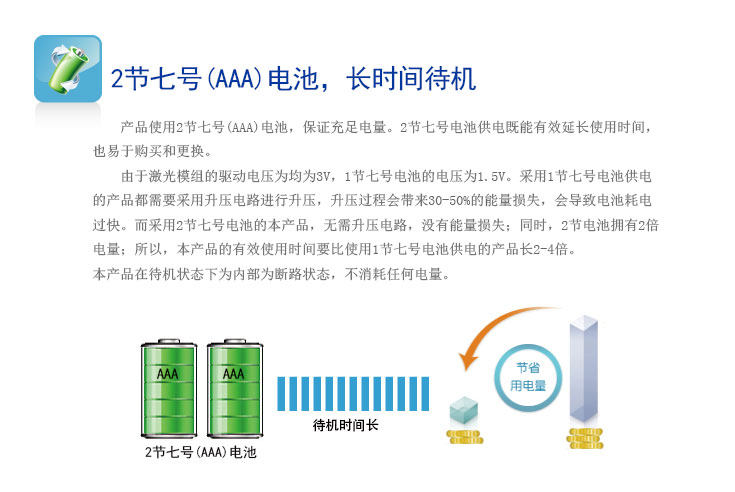 Telecommande - pointeur laser - Ref 384427 Image 15