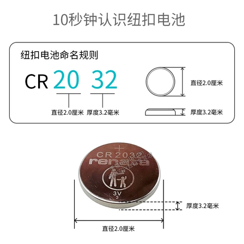 Fiat Zhiyue Feixiang Philippine Yueyue Siena пульт дистанционного управления.