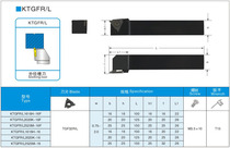 Shallow trough the knife pole KTGFR SGBR