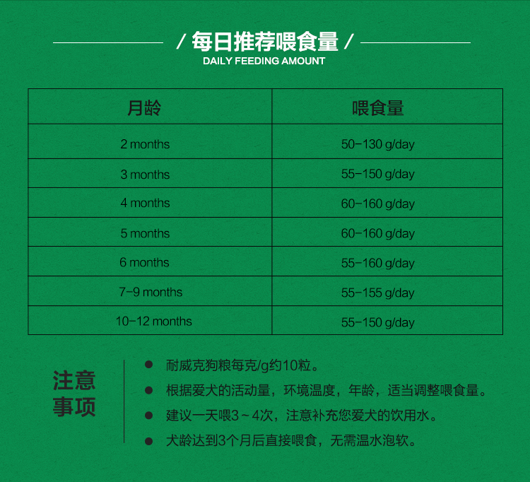 Chó con Nike đặc biệt 2,5kg5 kg Teddy VIP hơn Xiong Bomei schnauzer chó nhỏ nói chung thức ăn cho chó - Chó Staples giá thức ăn cho chó