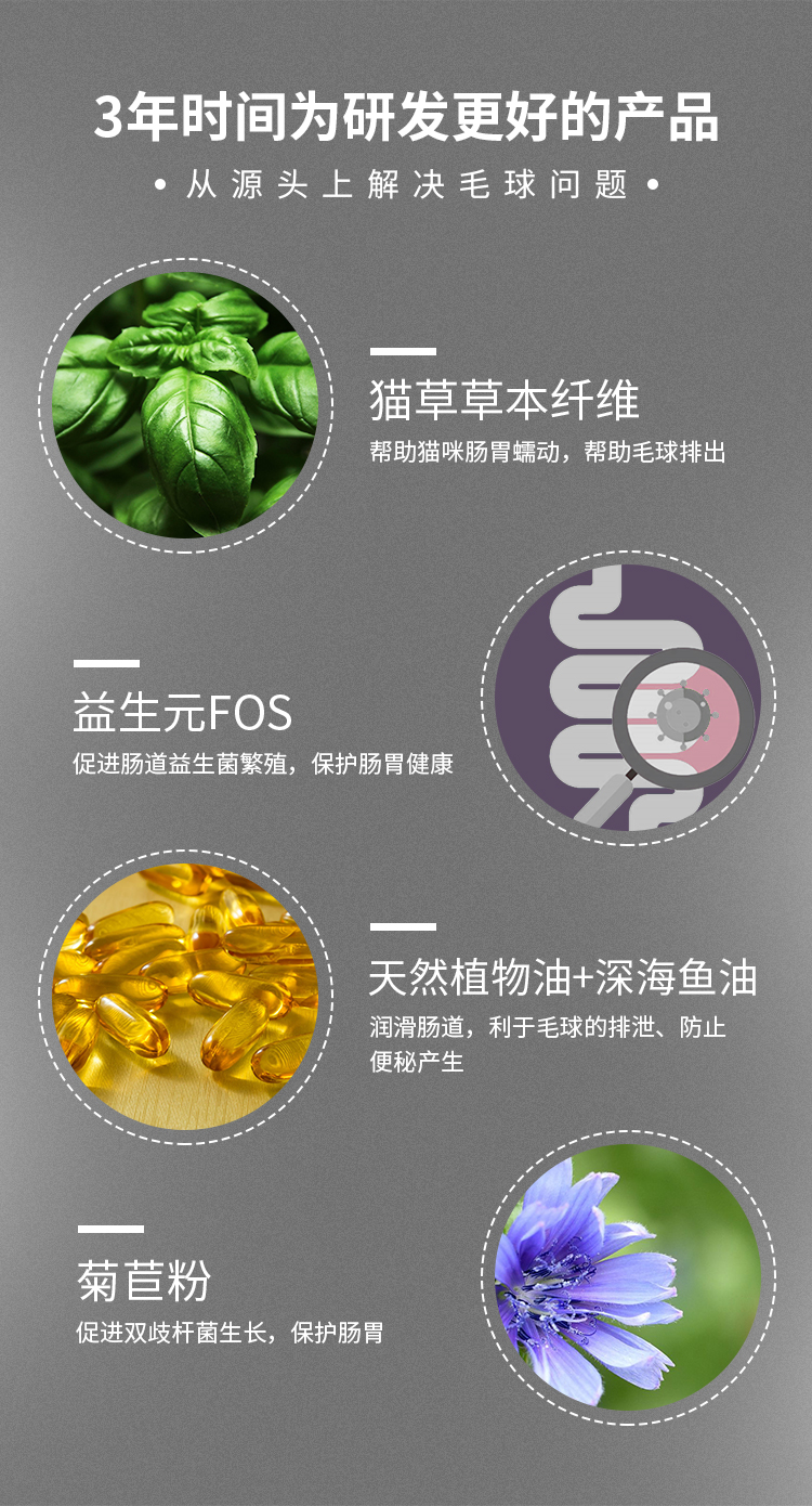 克克 猫 膏 vào sản phẩm dinh dưỡng cho mèo con mèo con - Cat / Dog Health bổ sung sữa mèo