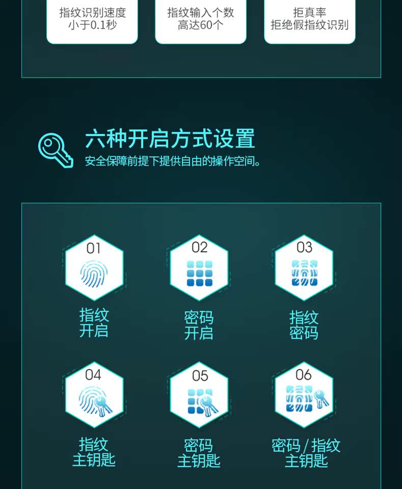 AIPU Aipu quốc gia 3c chứng nhận vân tay thông minh WiFi an toàn mật khẩu điện tử văn phòng an toàn văn phòng 100cm tất cả thép chống trộm tủ tường lớn mật khẩu cao 1 mét