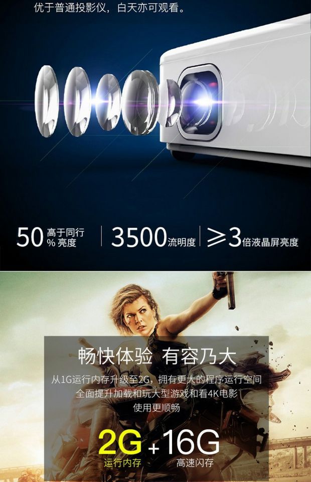 Máy chiếu gia đình siêu nhỏ 3d HD rạp hát thông minh Điện thoại di động 4k không dây wifi mini 1080p