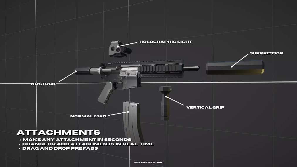 图片[3]-Unity FPS Framework 1.91 包更新 URP第一人称射击游戏开发模板-成都宝兰