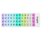 Универсальный ноутбук, клавиатура, мультяшная милая матовая наклейка