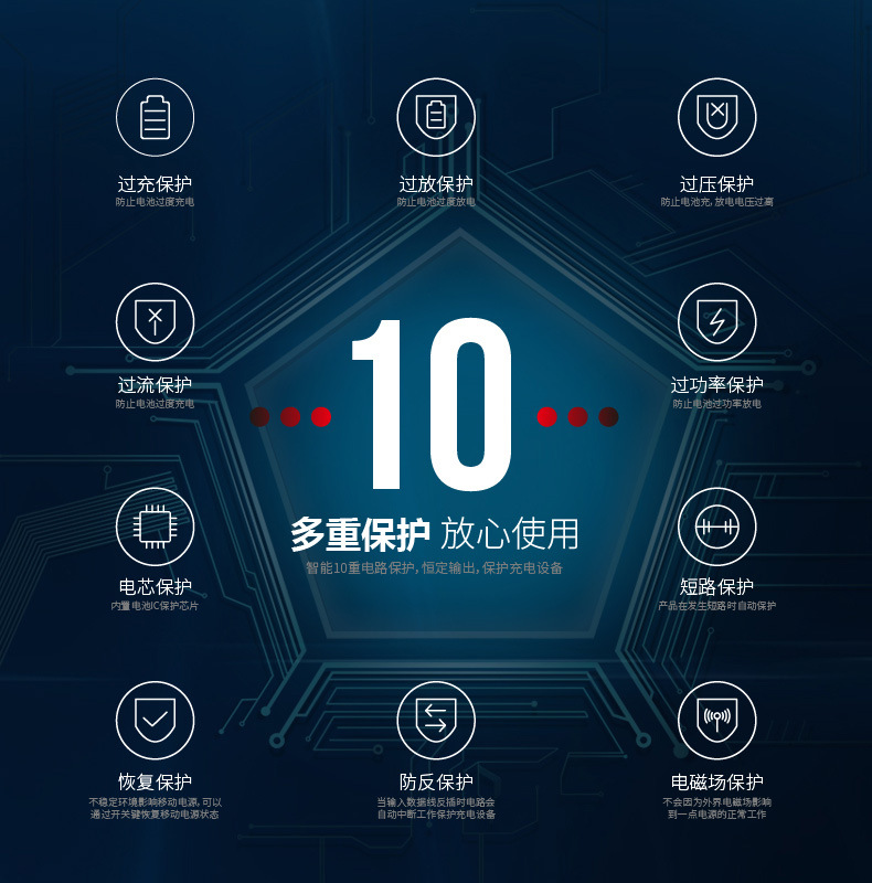 dung lượng lớn có thể sạc lại Po 30000 mA M Huawei OPPO vivo điện thoại của Apple điện thoại di động sạc đèn flash phổ biến - Ngân hàng điện thoại di động pin dự phòng samsung