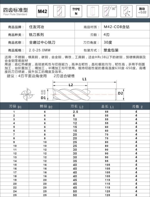 mũi khoan bê tông rút lõi Dụng cụ cắt Heye với dao phay thép siêu cứng M42-CO8 với dao phay coban 4 lưỡi trên dao phay trung tâm dao phay CNC 	lưỡi cưa nhôm