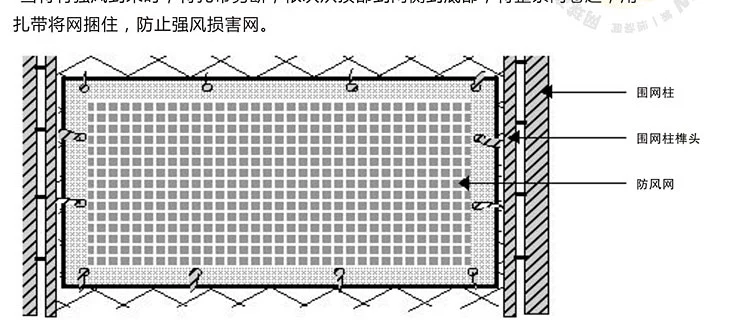 Sân tennis chính hãng kính chắn gió lưới chắn bụi chống bụi hàng rào sân cầu lông