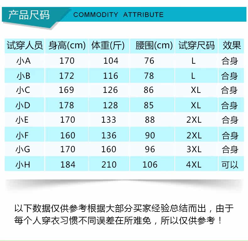 Maillot de bain homme - Ref 2514799 Image 12