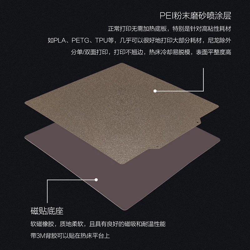 Double-sided matte printer, magnetic bottom plate, 3D printing