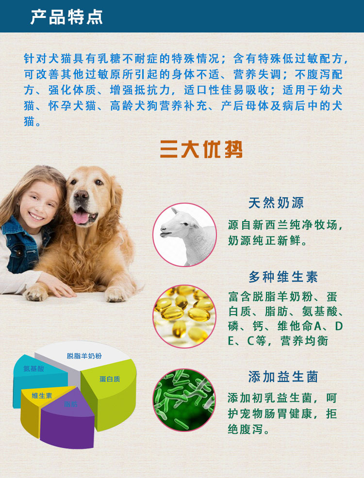 Chó con Kang yêu thích hơn sữa bột dinh dưỡng Sữa Precaten cho mèo