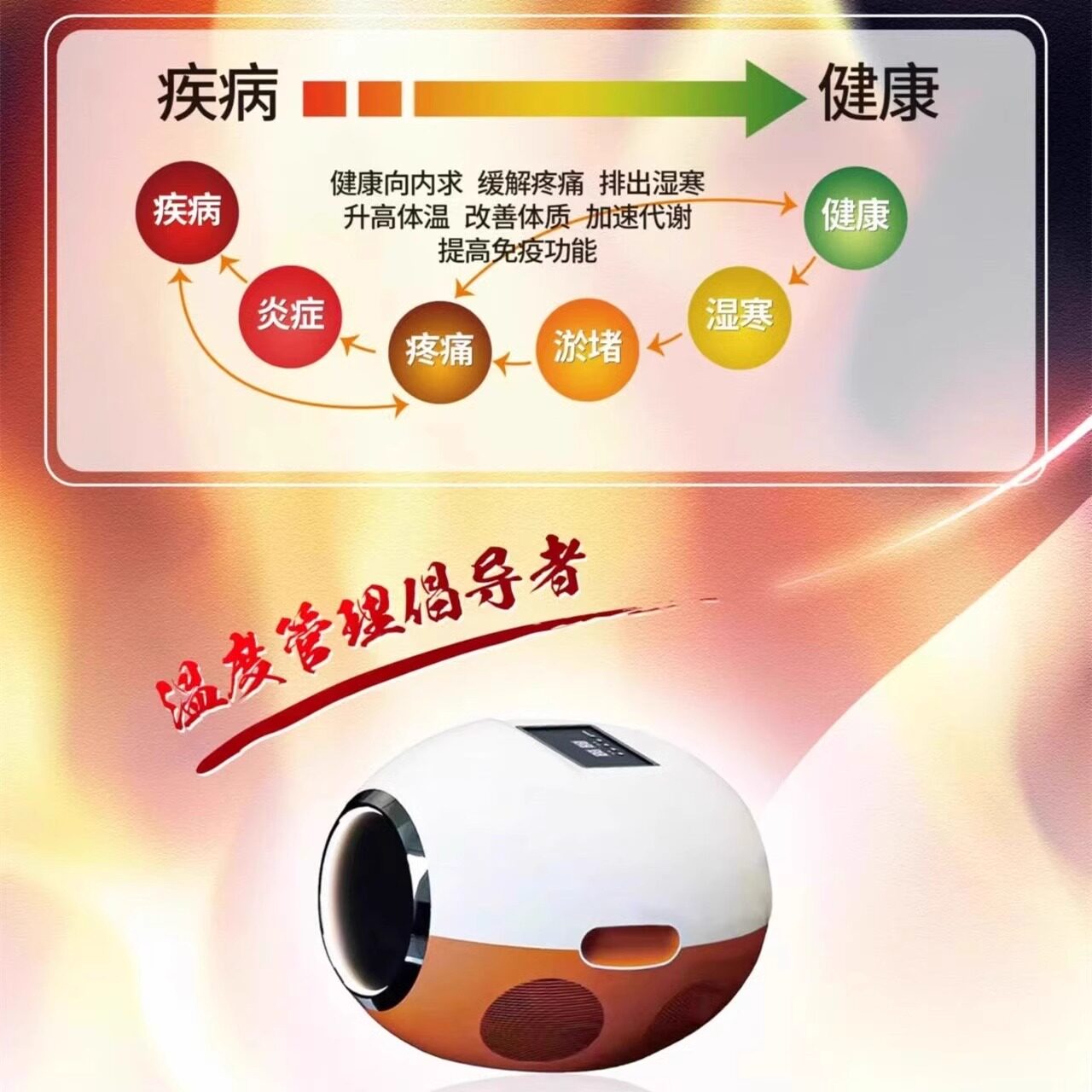 如初粒子科技芯蛋仪器:🌟太赫兹量子光波能量仪,让你的细胞也来场康养SPA! -康养仪-淘宝好物网