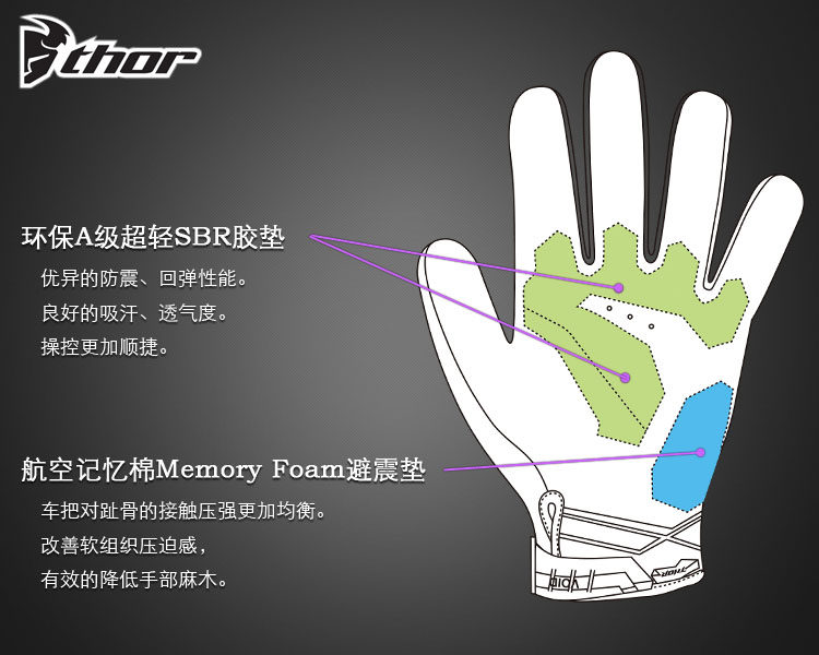 Gants pour vélo homme - Ref 2240820 Image 7