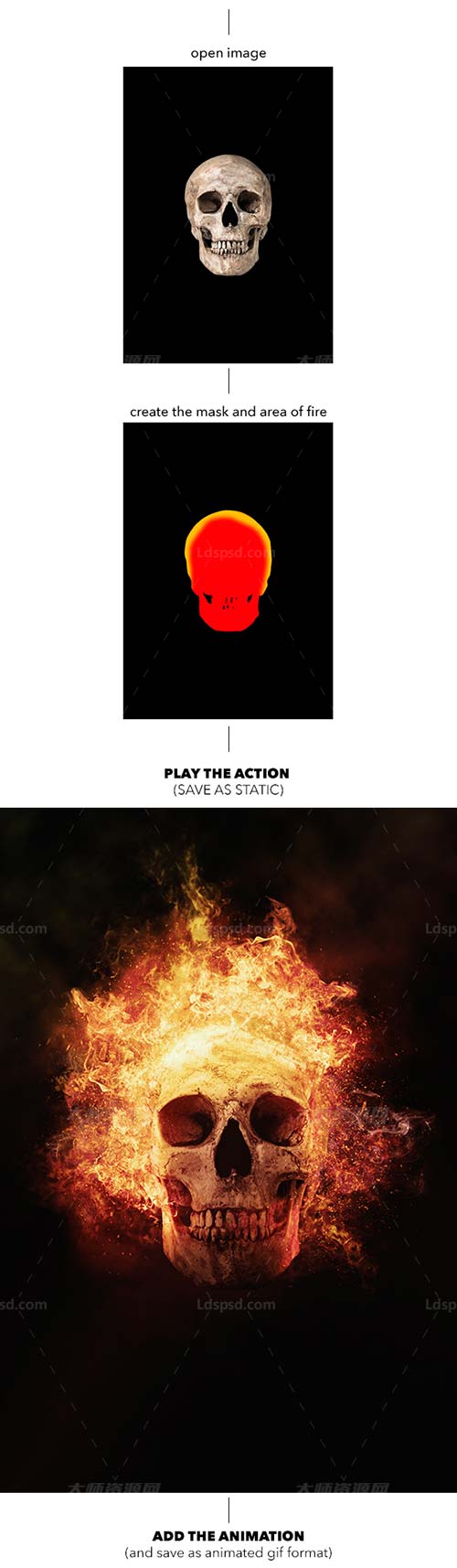 Gif Animated Fire Photoshop Action,极品PS动作－火光普照(GIF动画/含高清视频教程)