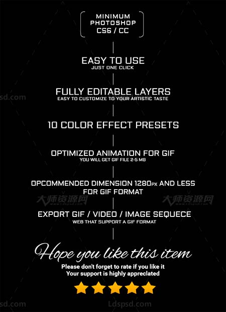  Animation Glitch Photoshop Action11.jpg