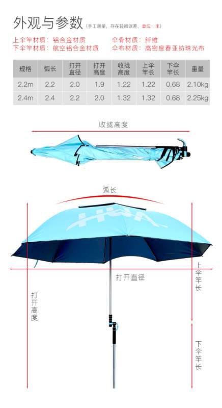 Huashi 2019 New Model Zhanlu Fishing Umbrella, Sunshade and Rainproof Umbrella, Fishing Umbrella, Sun Umbrella, 2.2m Enlarged Double-Layer Umbrella