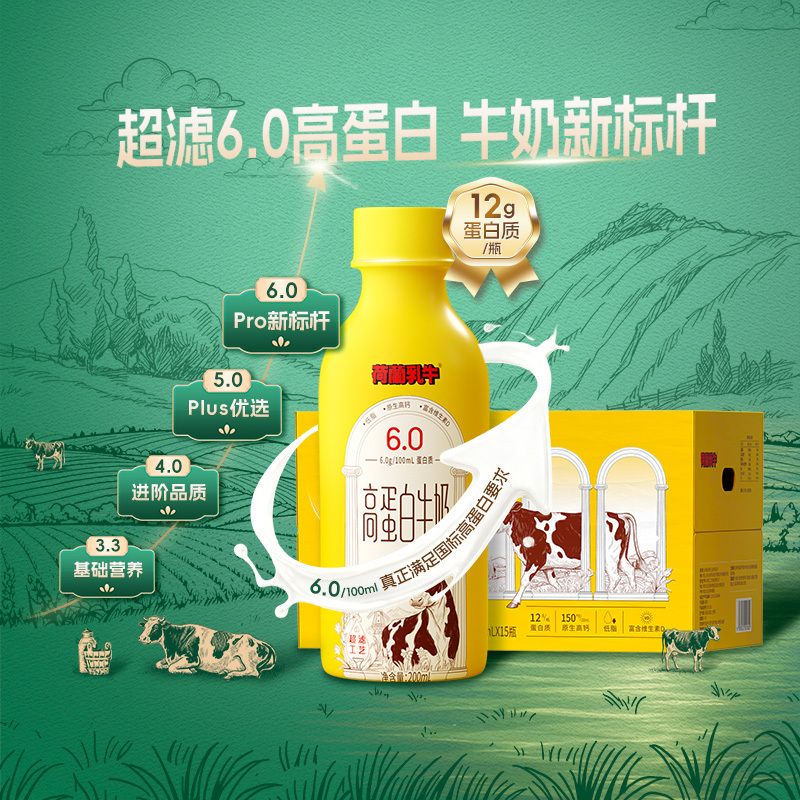 Dutch Dairy Cow Ultrafiltrated 6.0 High-Protein Milk, Native Calcium Milk, Student Milk, Low-Fat Raw Milk, 200ml*15 Bottles Dutch Dairy Cow Ultrafiltrated 6.0 High-Protein Milk, Native Calcium Milk, Student Milk, Low-Fat Raw Milk, 200ml*15 Bottles