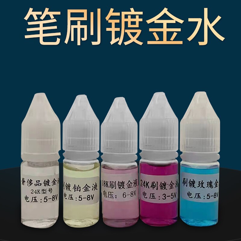 3S奢侈品表面处理材料的LOGO