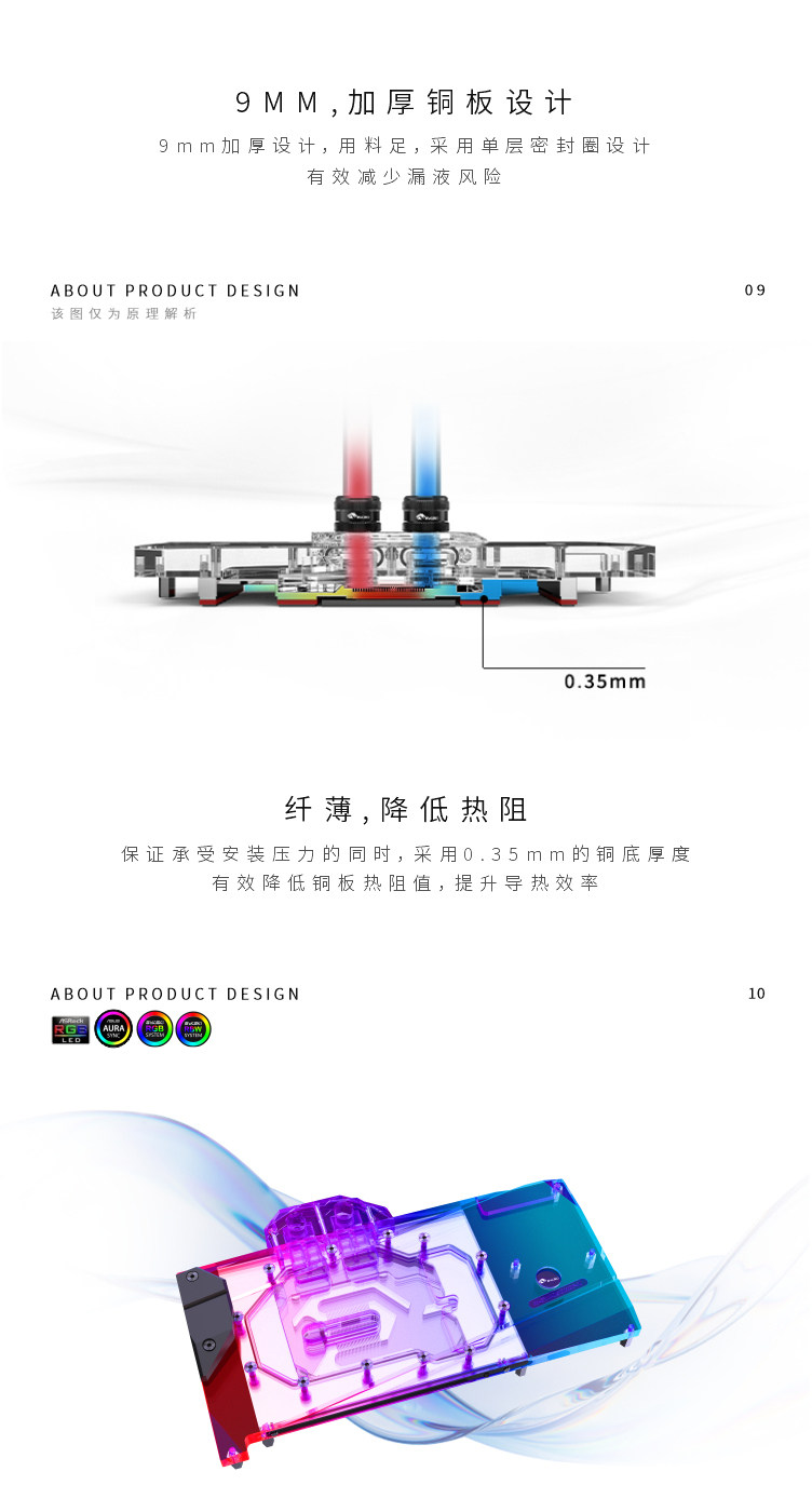 Bykski N-GY4090HOF-X 显卡水冷头影驰RTX 4090 HOF OCLAB Plus