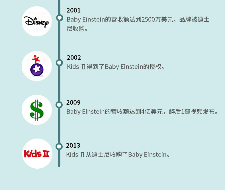 Touch Electronic Drum Caterpillar_11.jpg