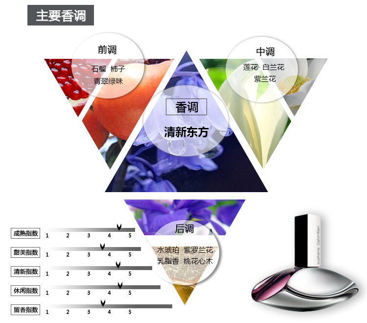 Calvin Klein Kevin Klein Nước hoa nữ Euphoria Hương thơm thanh lịch kéo dài 100ML pinker bell nước hoa