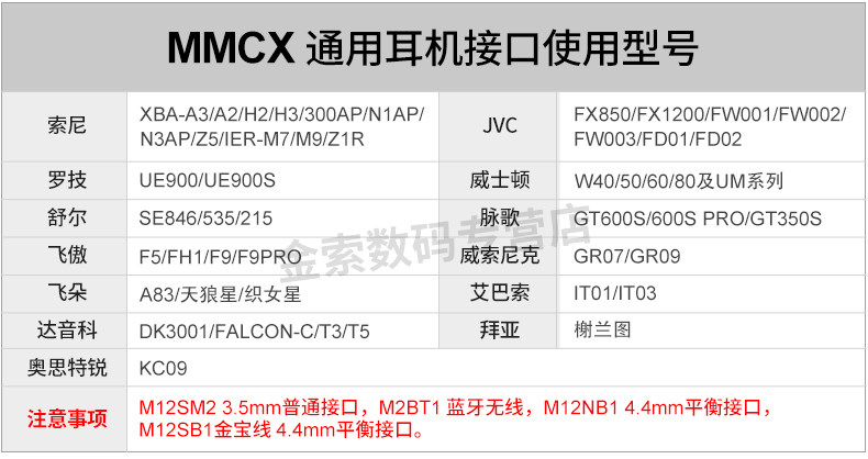 MMCX Universal Interface.jpg