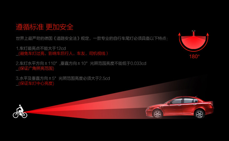 Eclairage pour vélo - Taillights - Ref 2398287 Image 17