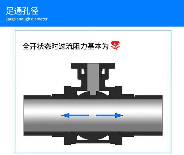 Van bi ba mảnh khí nén q611f-16p ren bên trong bằng thép không gỉ 304 hai mảnh van ngắt nhiệt độ cao van điện từ khí nén airtac van phân phối khí nén