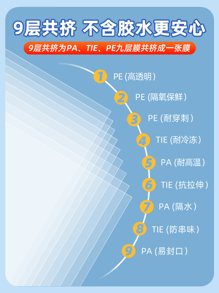 Mesh Texture Vacuum Bag Food Packaging Bag Household Air-Extracting Roll Bag Thickened Transparent Plastic Sealing Compression Fresh-Keeping Bag