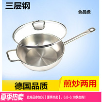 German Stainless Steel Frying Pan Flat Bottom Pan Physics Nonstick Pan Thicken home Oven Fried Egg Pan Pancake Pan 24cm