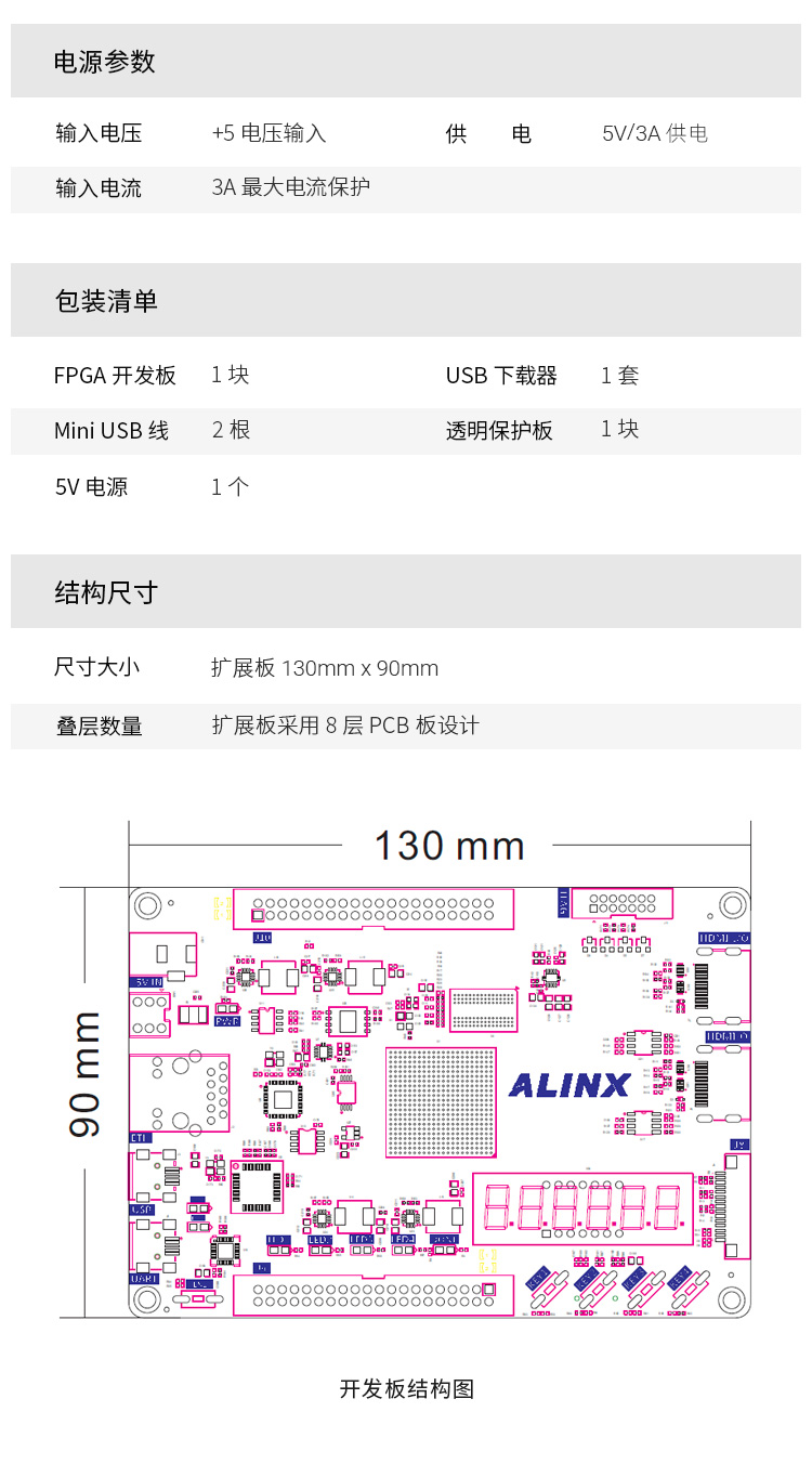 ALINX XILINX FPGA 黑金开发板 Artix-7 A7 XC7A35 配套视频教程
