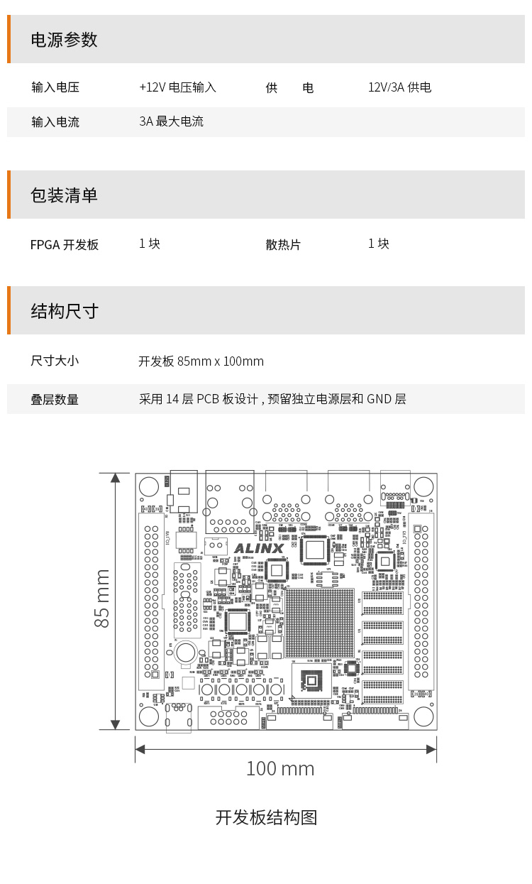FPGA开发板Xilinx Zynq UltraScale+ MPSOC XCZU2CG Vitis AI智能