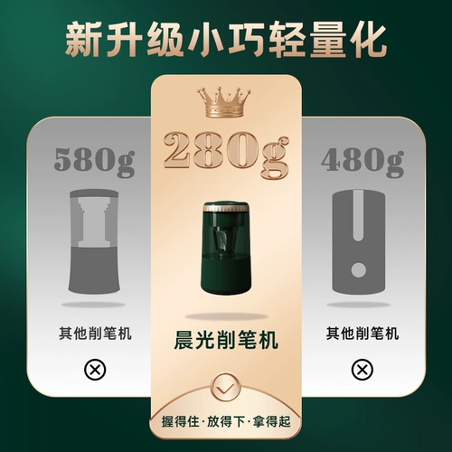 Канцтовары, автоматическая точилка, карандаш с выемками для пальцев для карандашей для школьников для детского сада для мальчиков и девочек с зарядкой, полностью автоматический