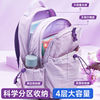 Chenguang junior high school student schoolbag large capacity boys and girls student backpack 2026 new dopamine sports backpack