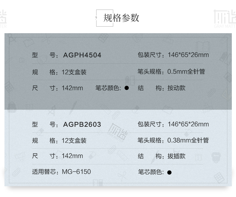 晨光中性笔水笔灰谐系列12支/盒0.5/0.38 AGPH4504 晨光中性笔水笔灰谐系列12支/盒0.5/0.38 AGPH4504