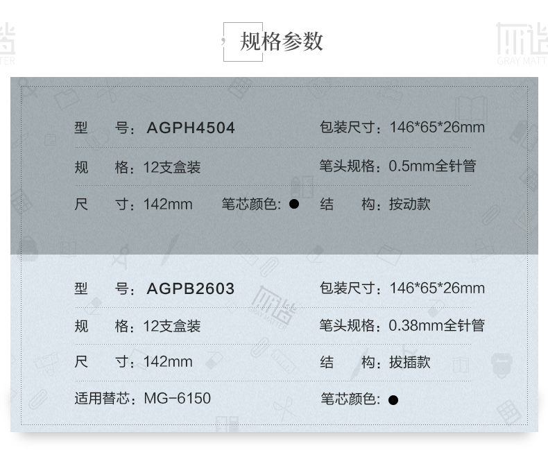 晨光中性笔水笔灰谐系列12支/盒0.5/0.38 AGPH4504