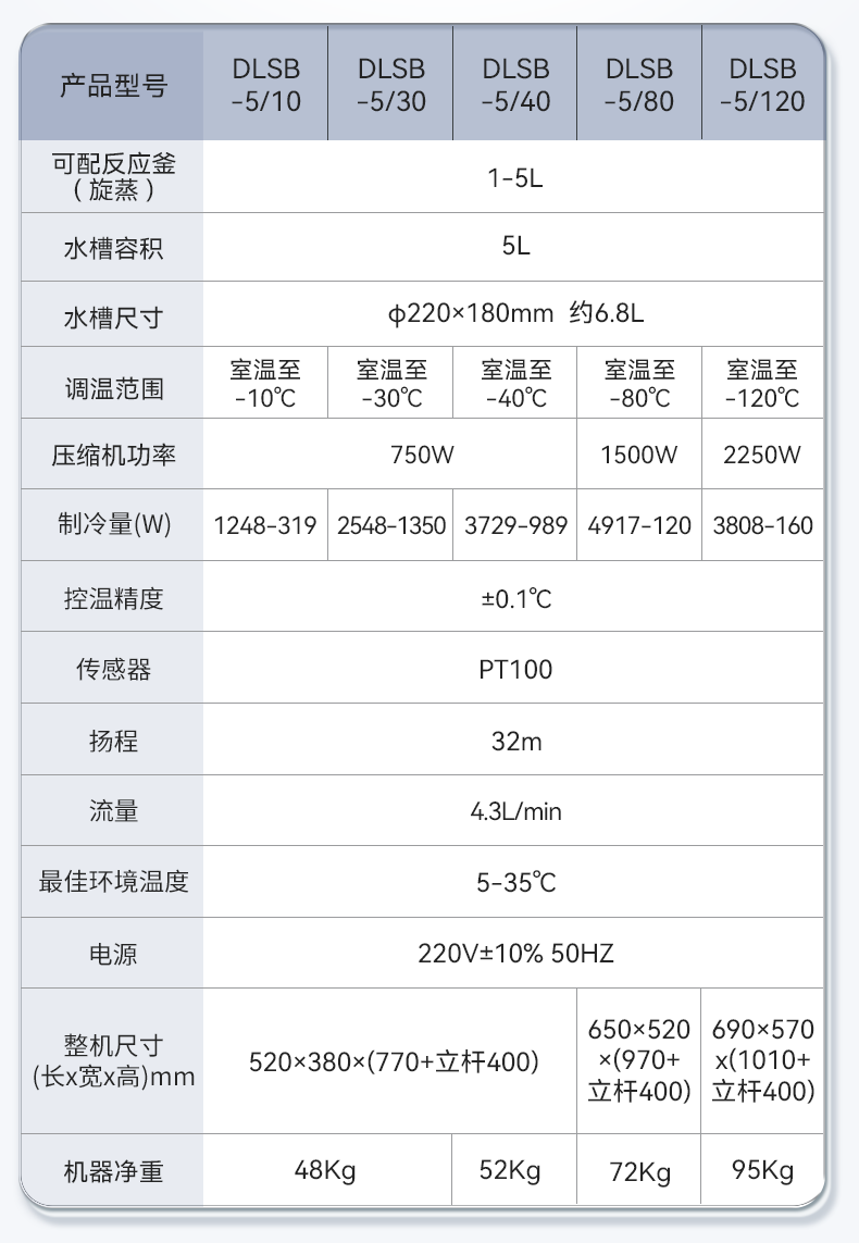 O1CN01Yv4Vbf1wigs1yo97q_!!68216342.png